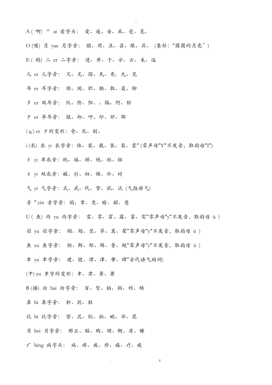 偏旁部首正确读音全集_第1页