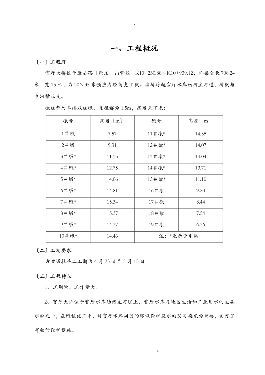 桥梁墩柱开工报告_第1页