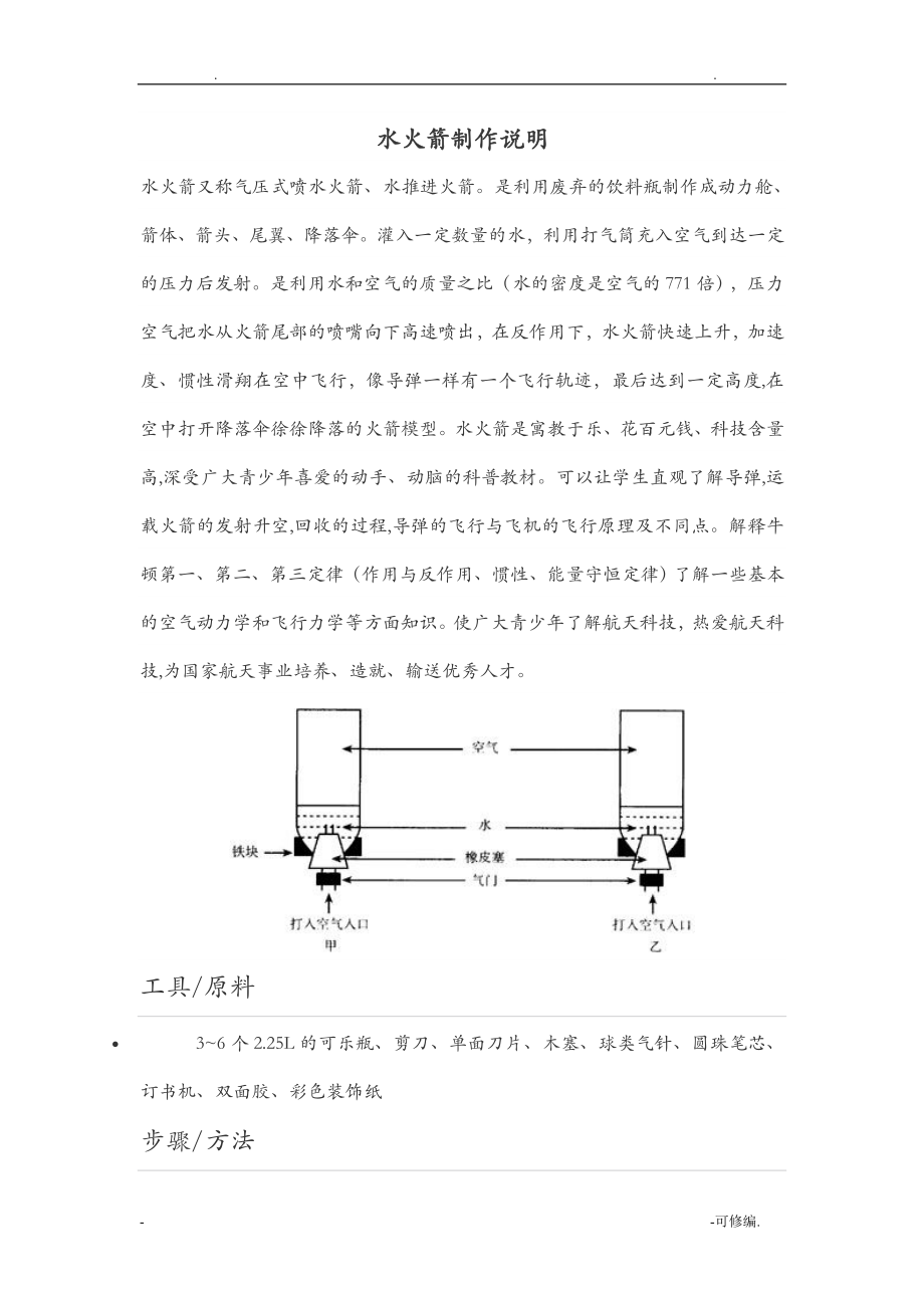 水火箭详细制作图解_第1页