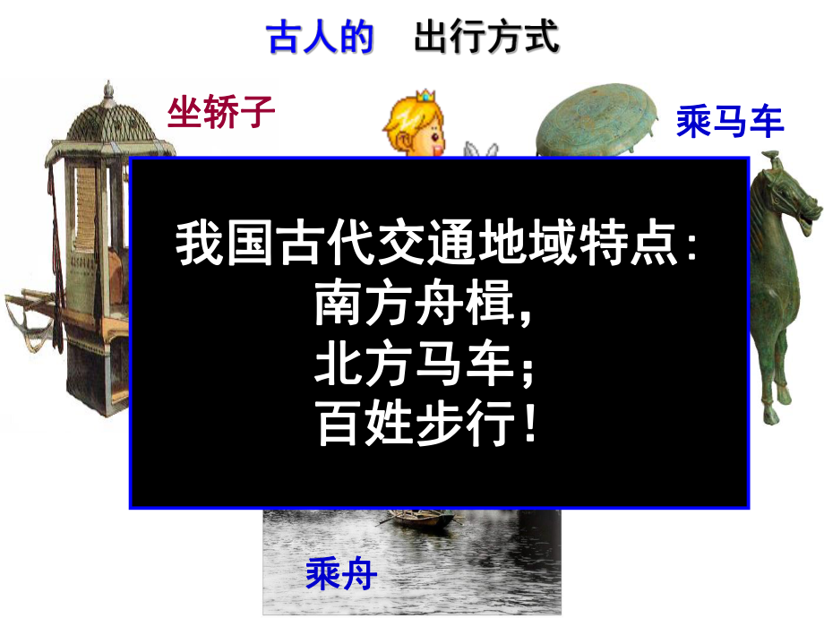 通讯工具的进步PPT课件_第1页