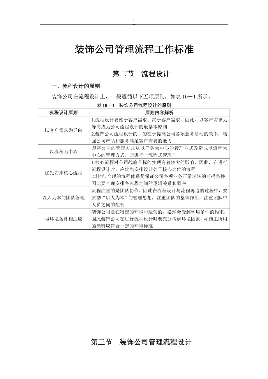 装修公司管理流程表_第1页