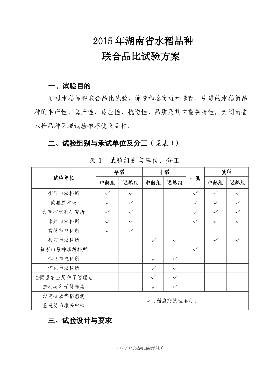 湖南省水稻品种联合品比方案_第1页