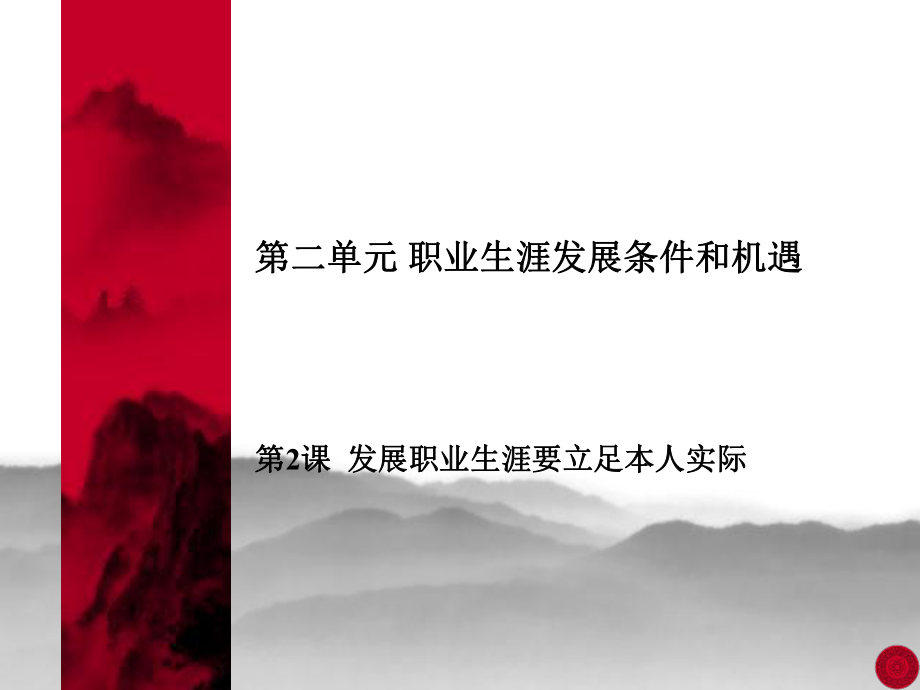职业生涯规划第二单元_第1页