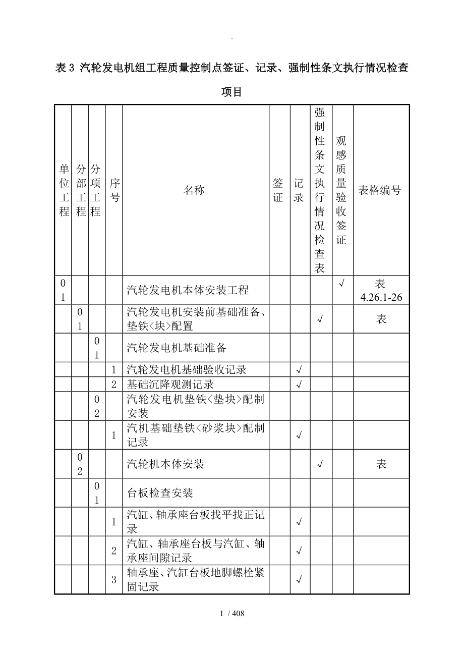 DL／T5210.3_2009电力建设施工质量验收及评价规程第3部分_汽轮发电机组_第1页
