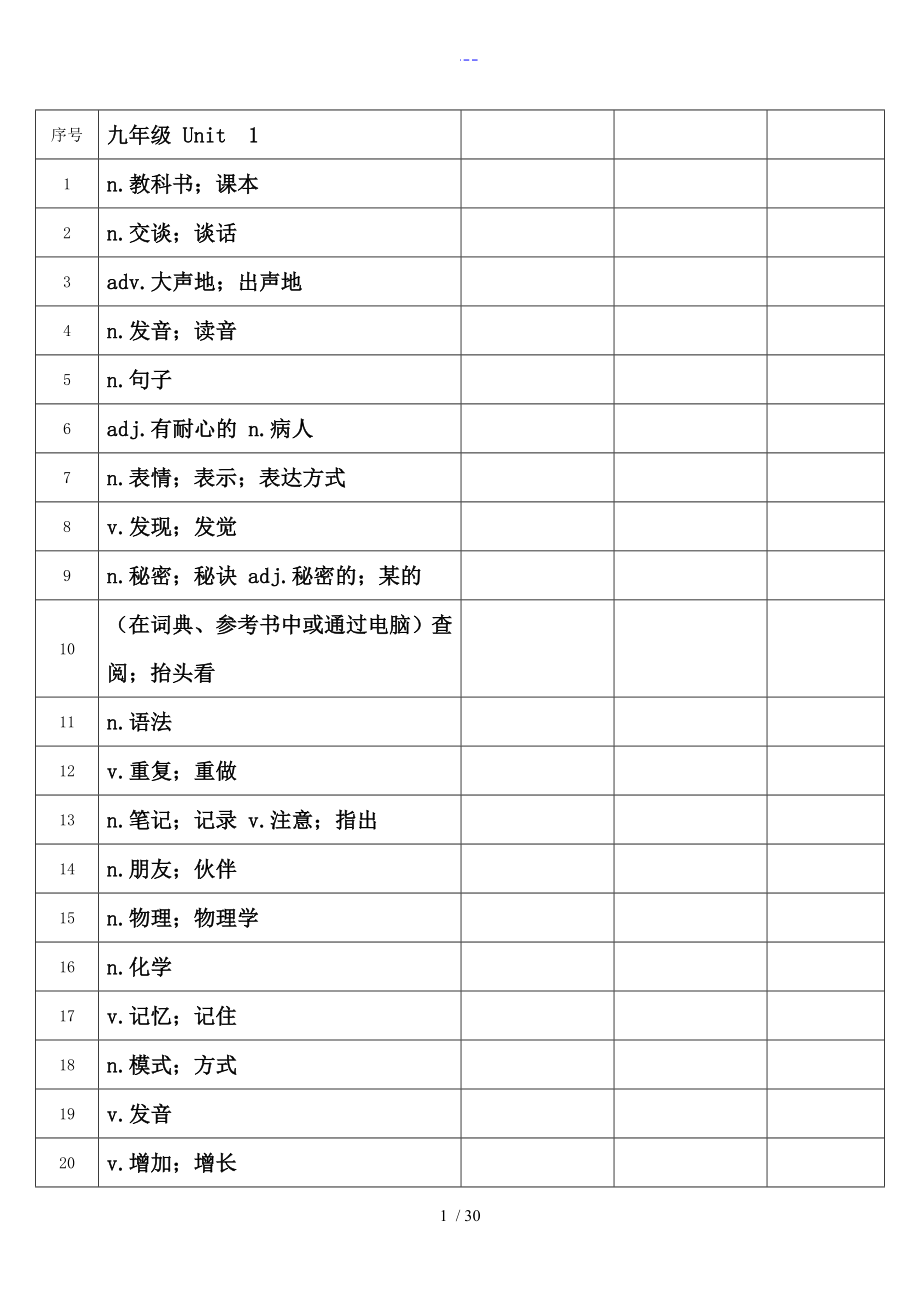 九年级英语单词听写表_第1页