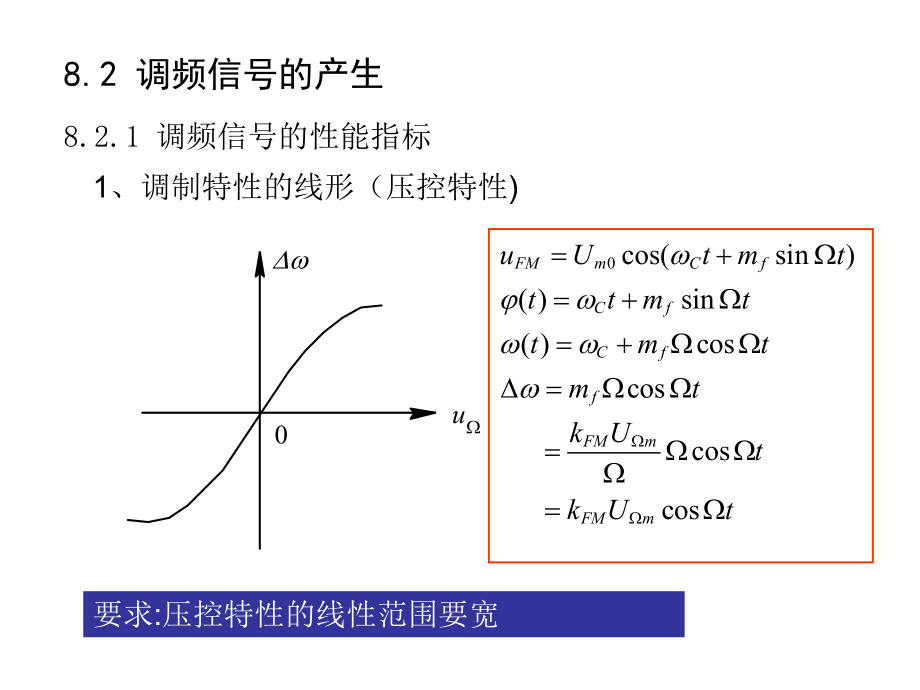 《调频与鉴频》PPT课件_第1页