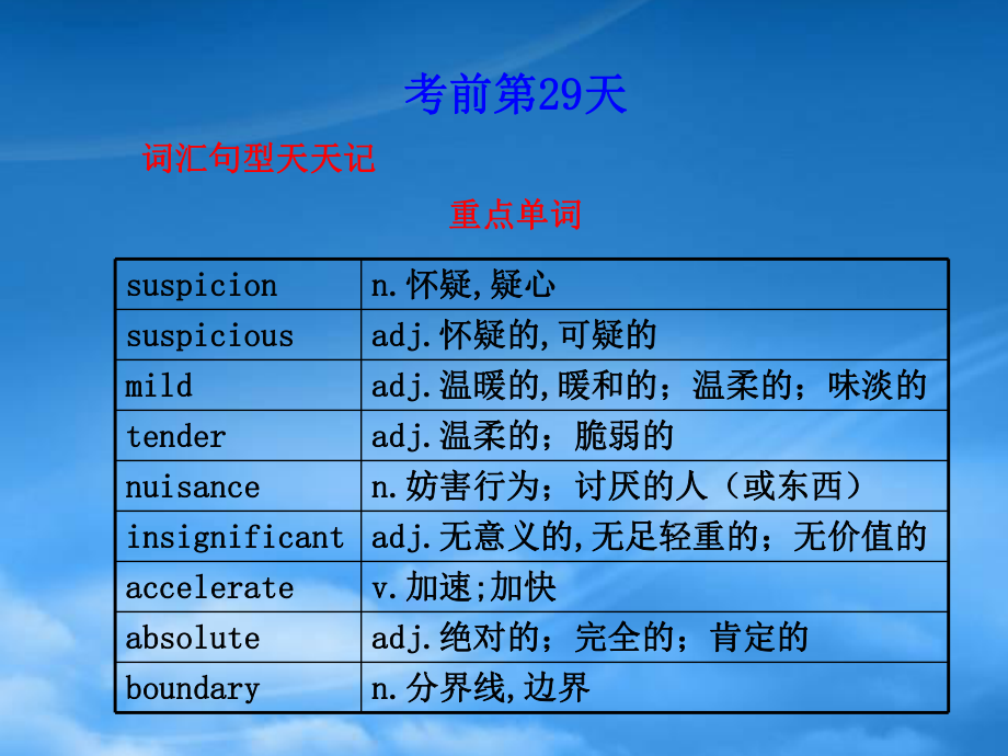 福建省高三英语总复习 考前第29天(考前高分必读)专题课件_第1页