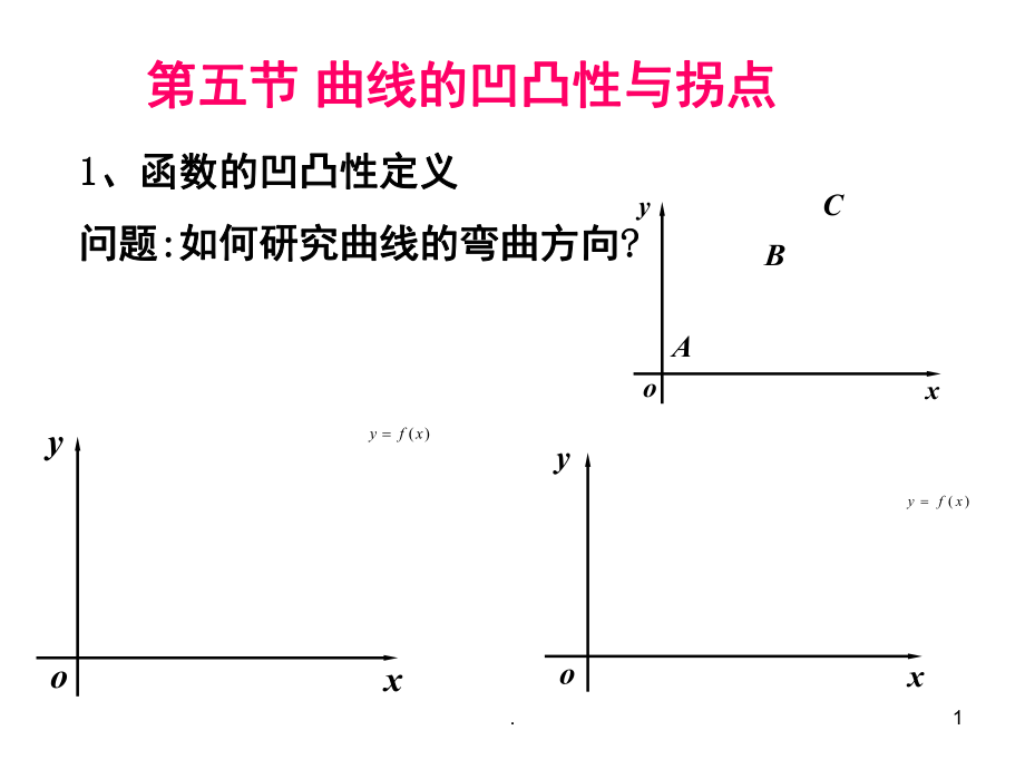 曲线的凹凸性与拐点及图象课堂PPT_第1页