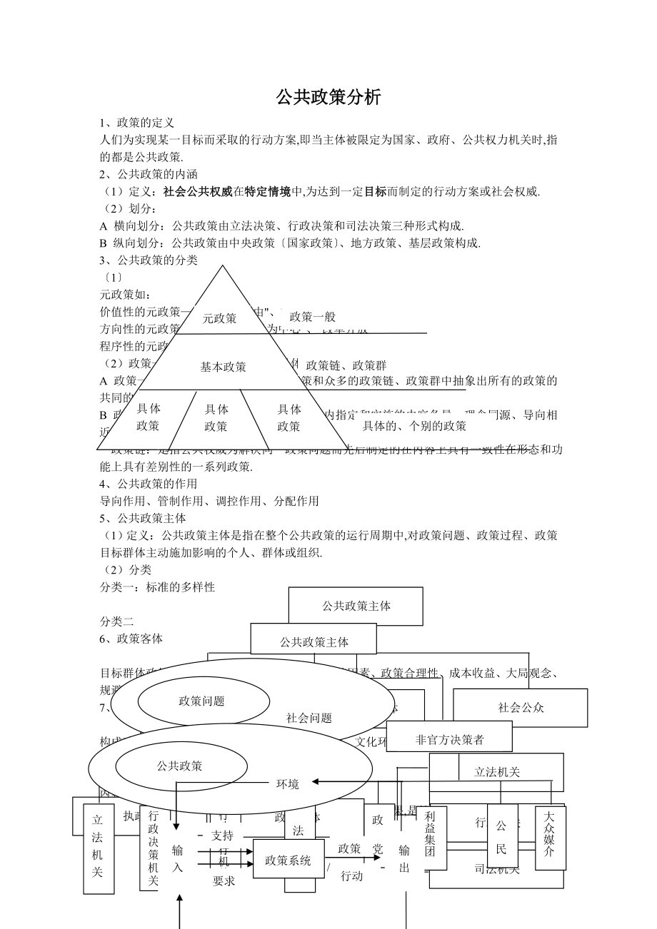 公共政策分析_第1页