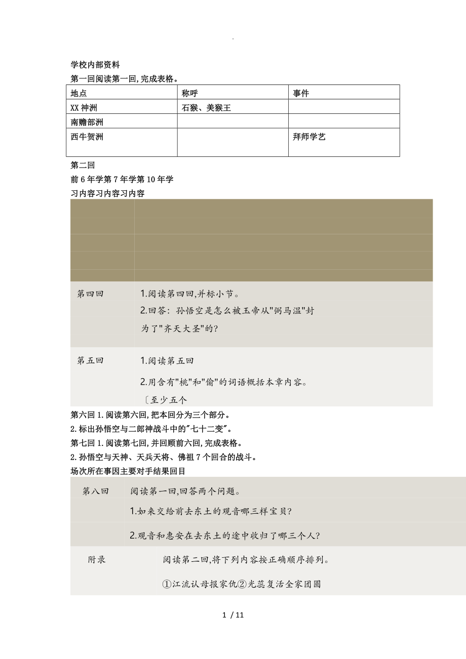 学校内部资料--西游记1-81回线下通读资料全_第1页