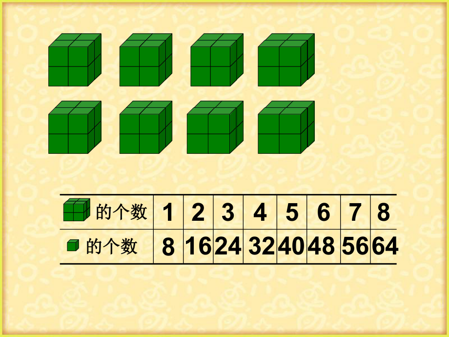 8的乘法口诀 (2)_第1页