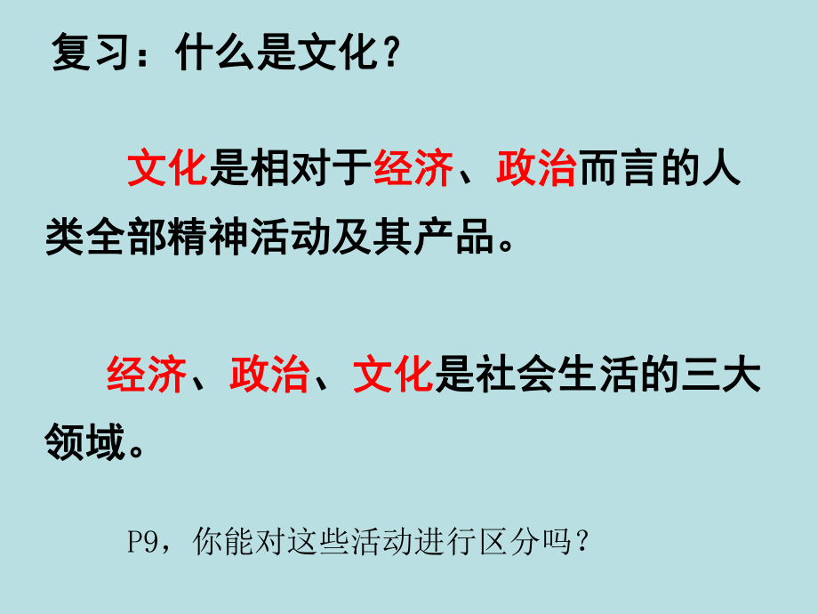 高中政治 1.2文化与经济、政治课件_第1页