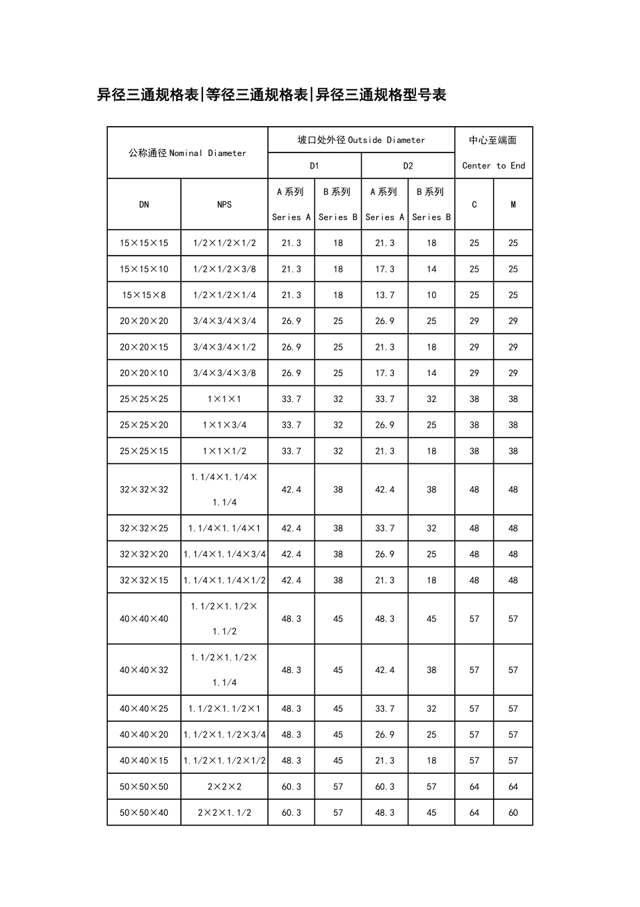 异径三通规格表_第1页