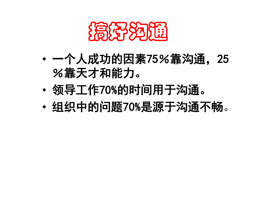 第十章销售团队的沟通_第1页