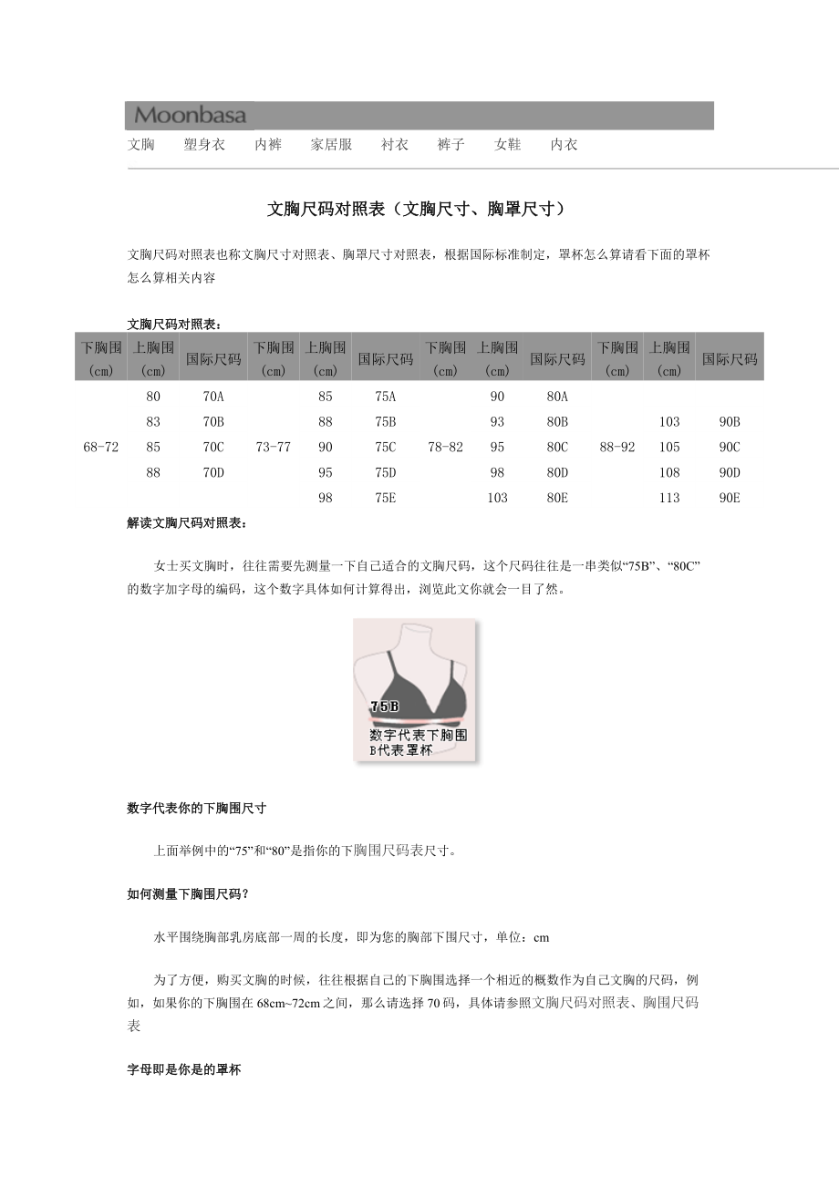 文胸尺码对照表文胸尺寸胸罩尺寸罩杯怎么算查询梦芭莎_第1页