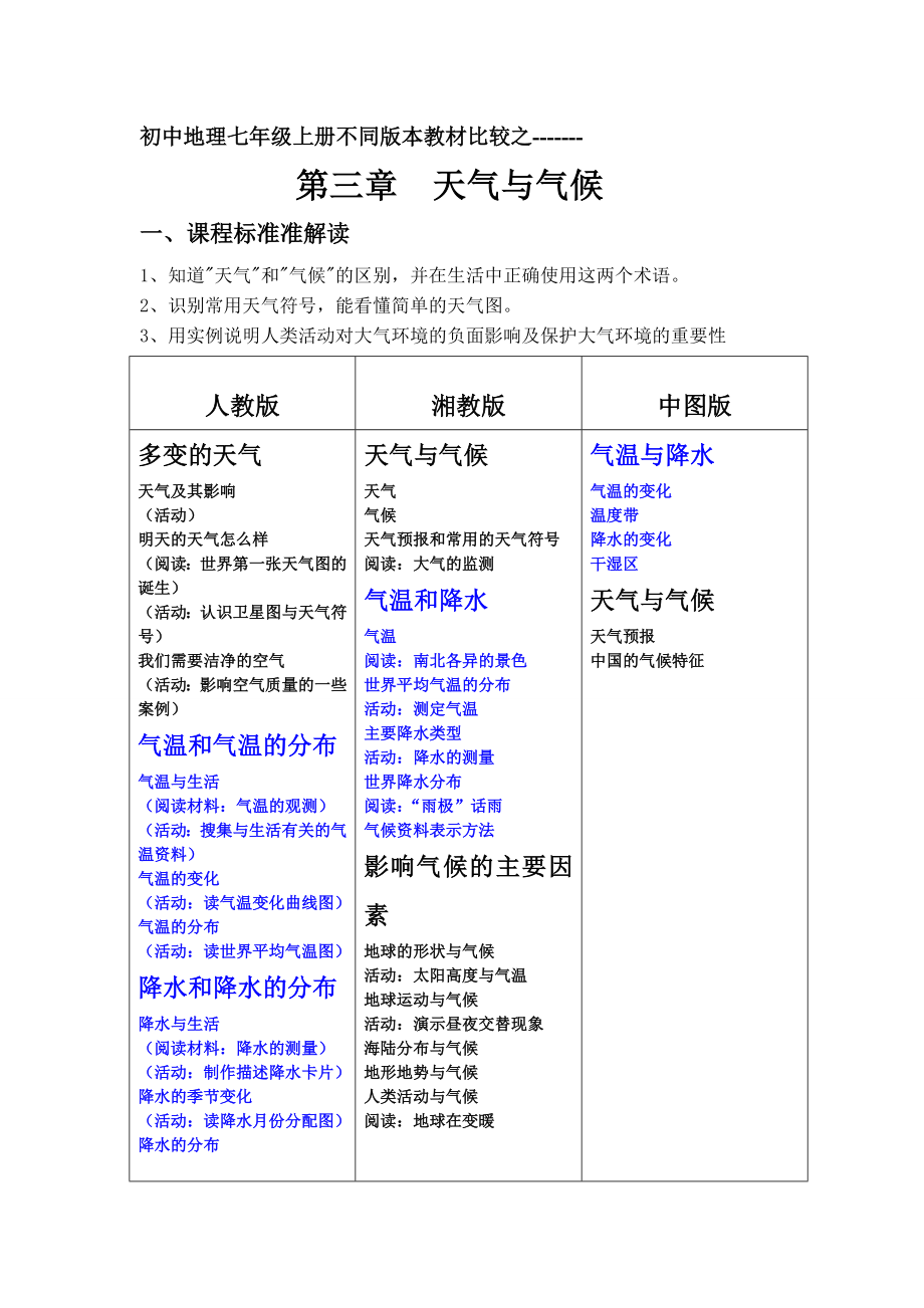 初中地理七年级上册不同版本教材比较之_第1页