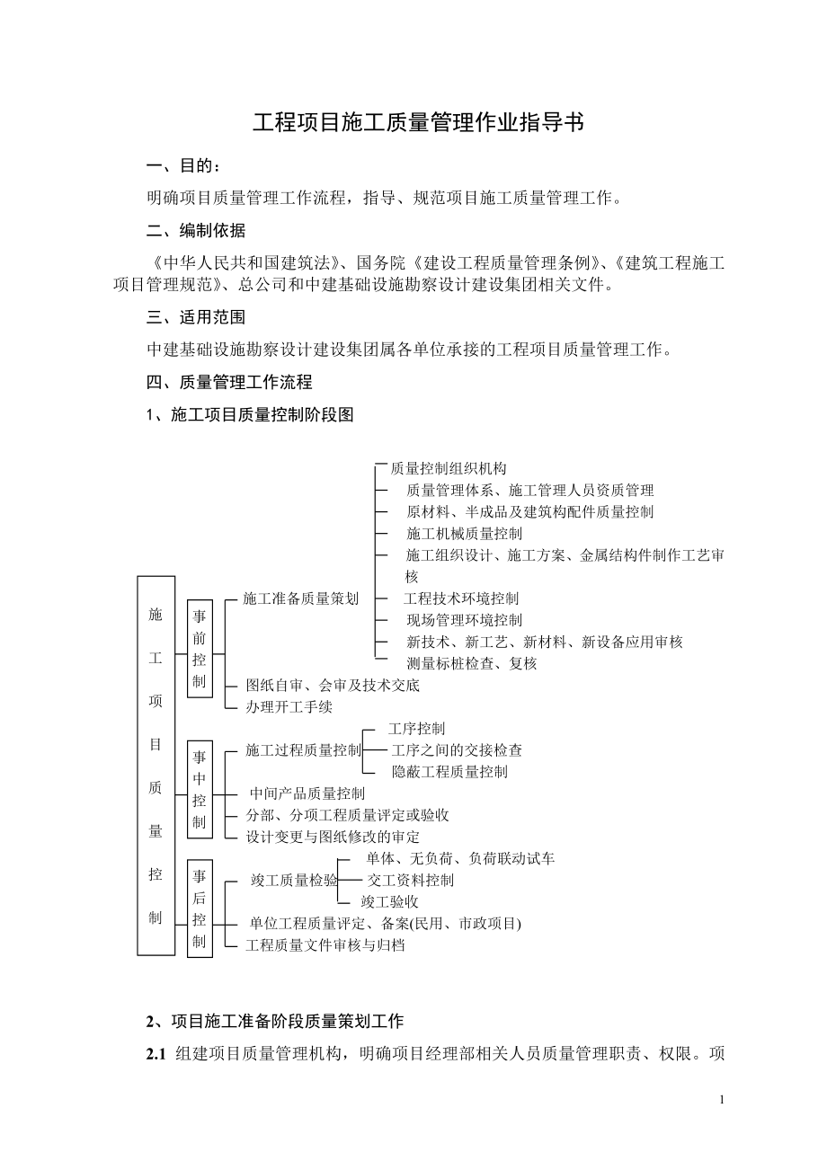 项目工程施工质量管理作业指导书(修改稿)_第1页