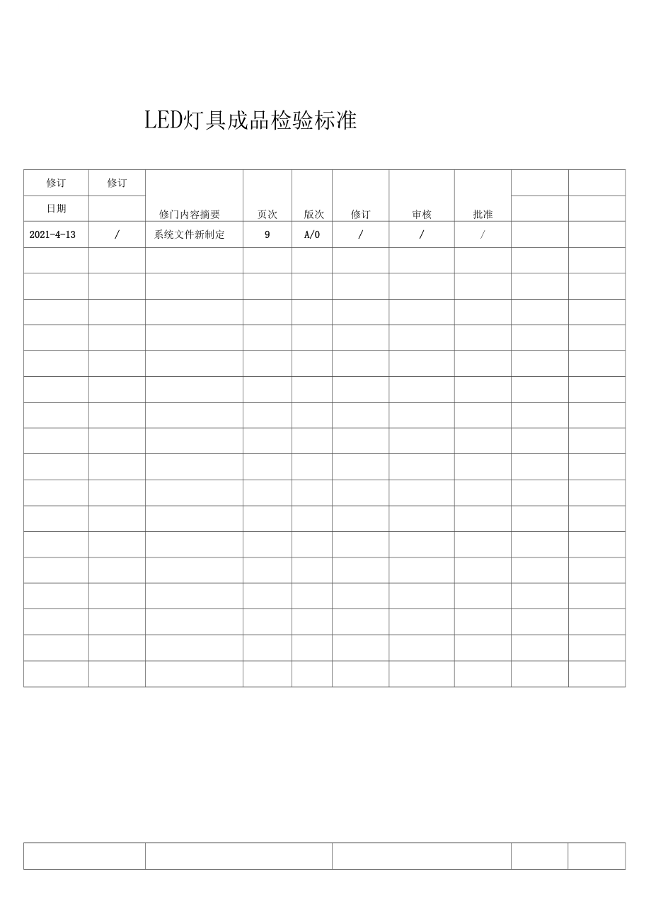 LED灯具照明用成品检测标准_第1页