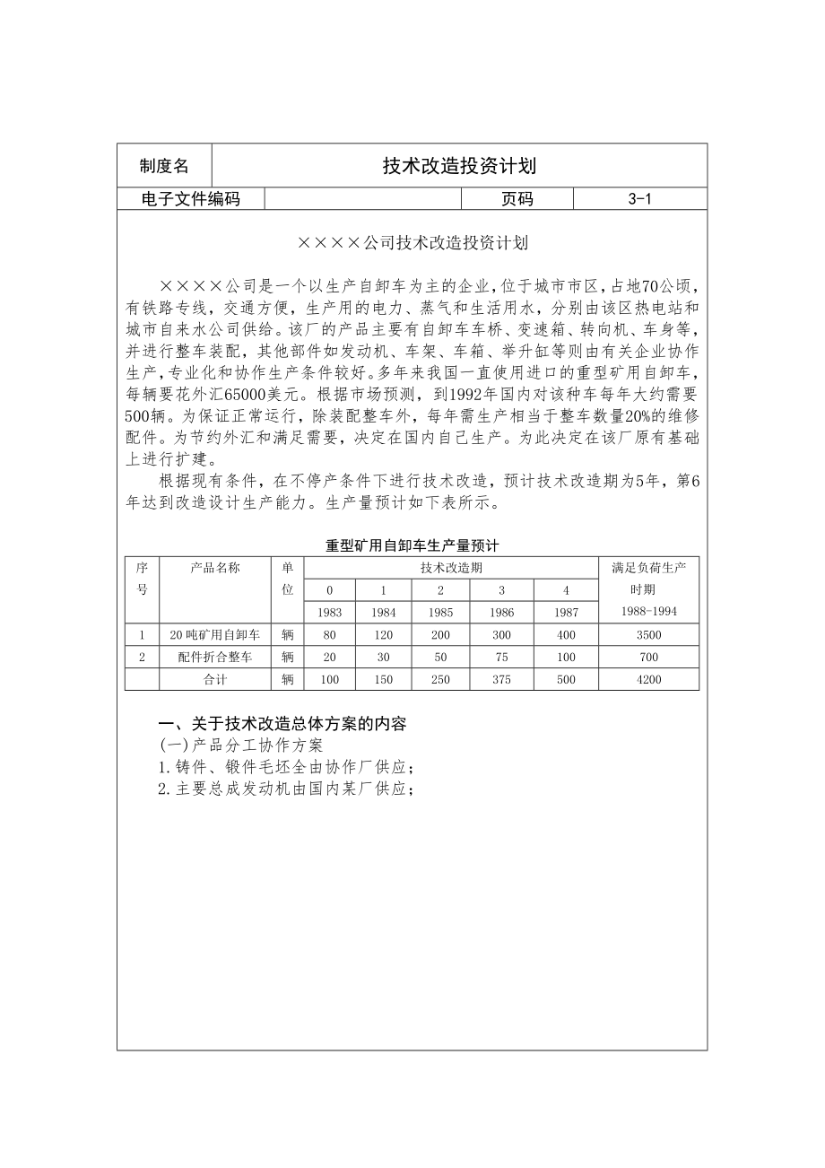 技术改造投资计划_第1页