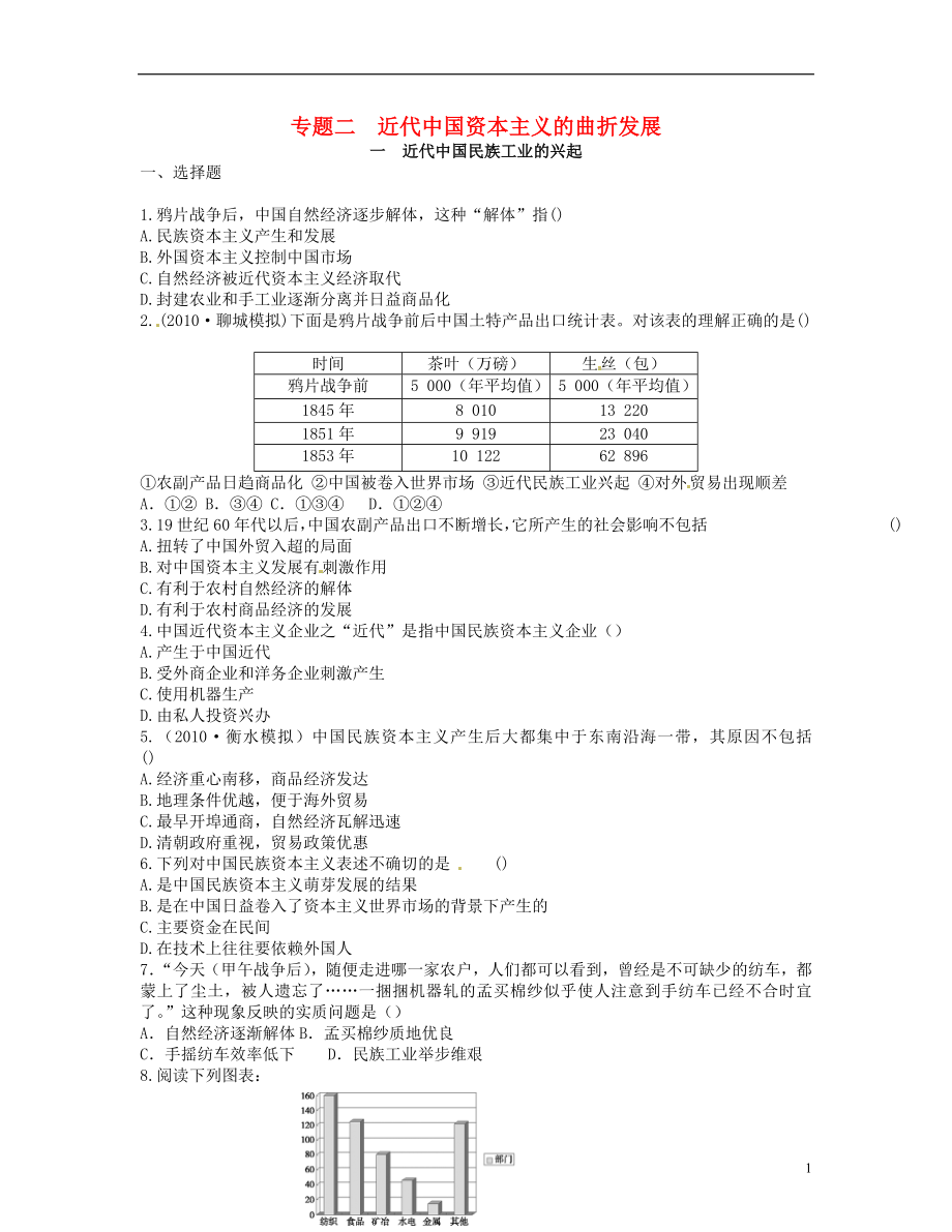 高中历史专题二近代中国资本主义的曲折发展同步测评人民版必修20727413_第1页