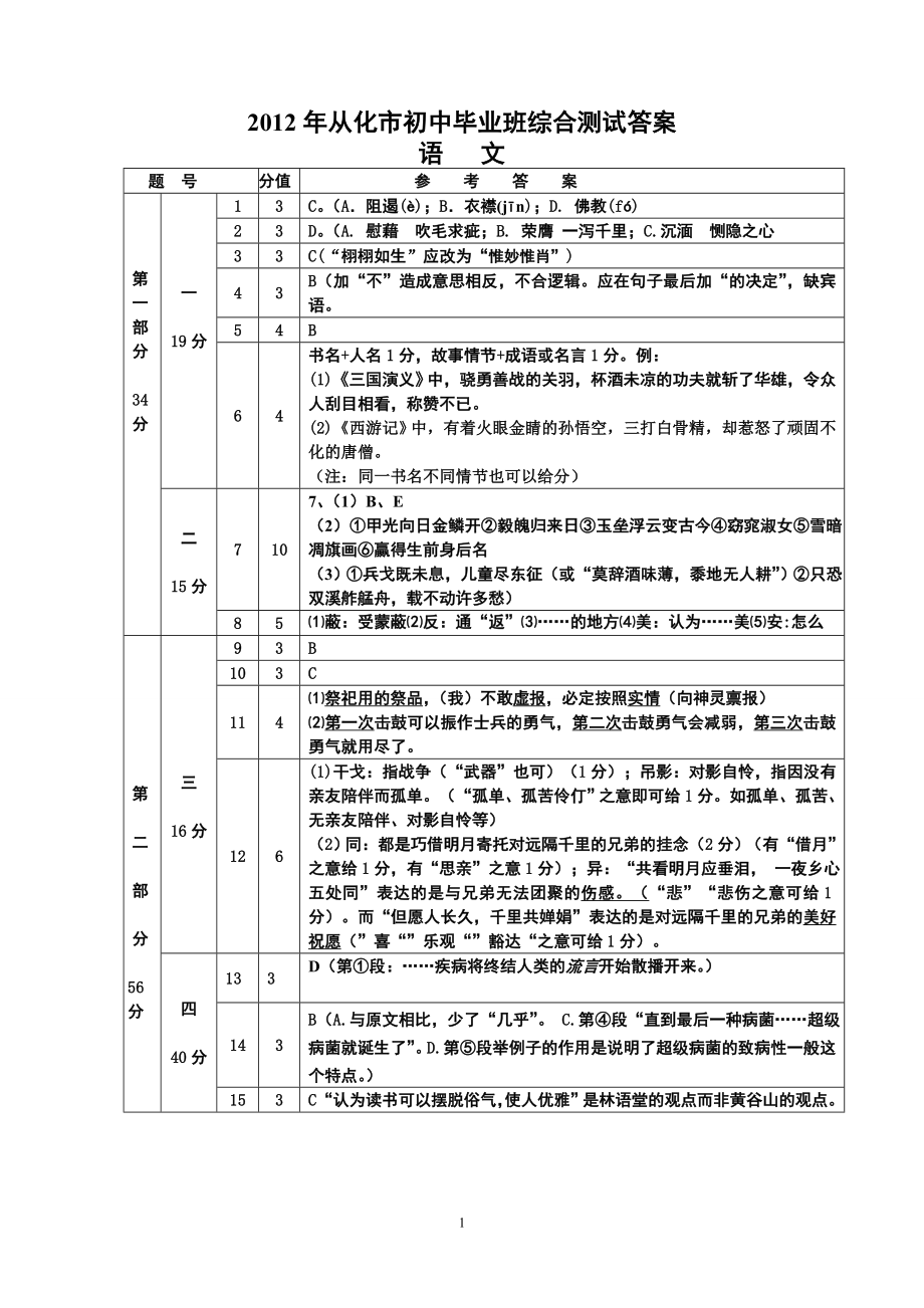 从化市初中毕业班综合测试答案_第1页