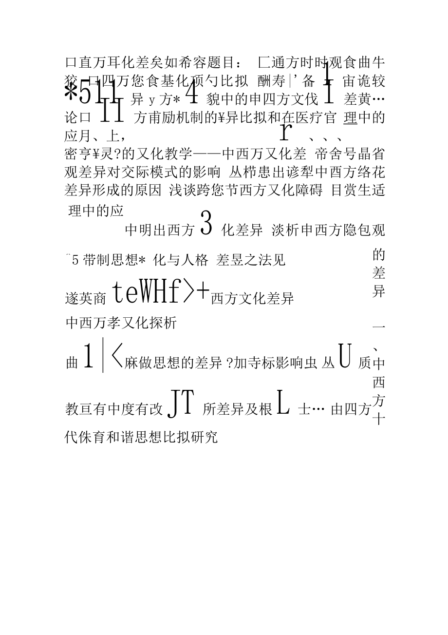 跨文化交际论文参考题目_第1页