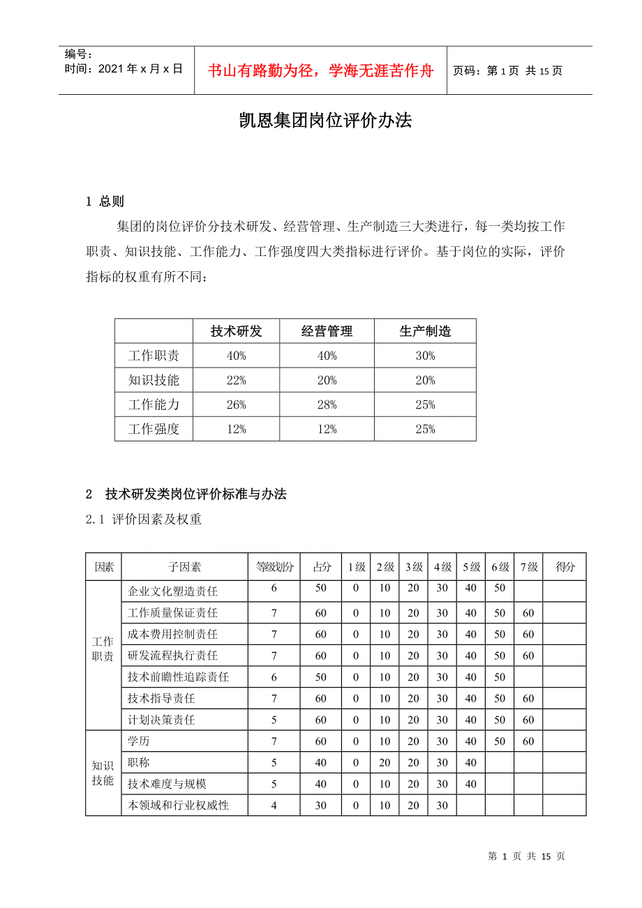 凯恩集团岗位评价办法_第1页