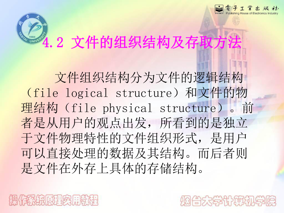 42 文件的组织结构及存取方法_第1页