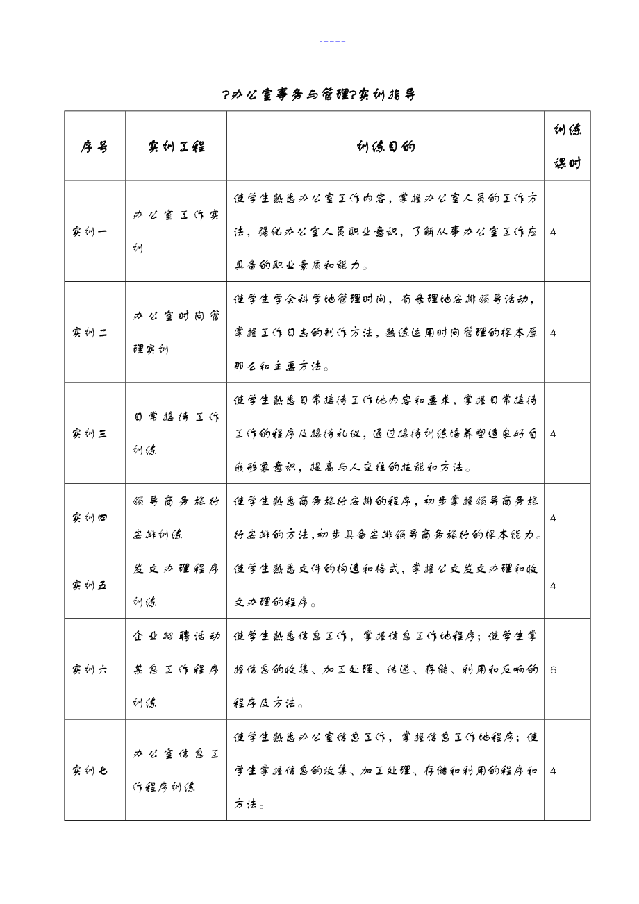 办公室事务和管理实训_第1页