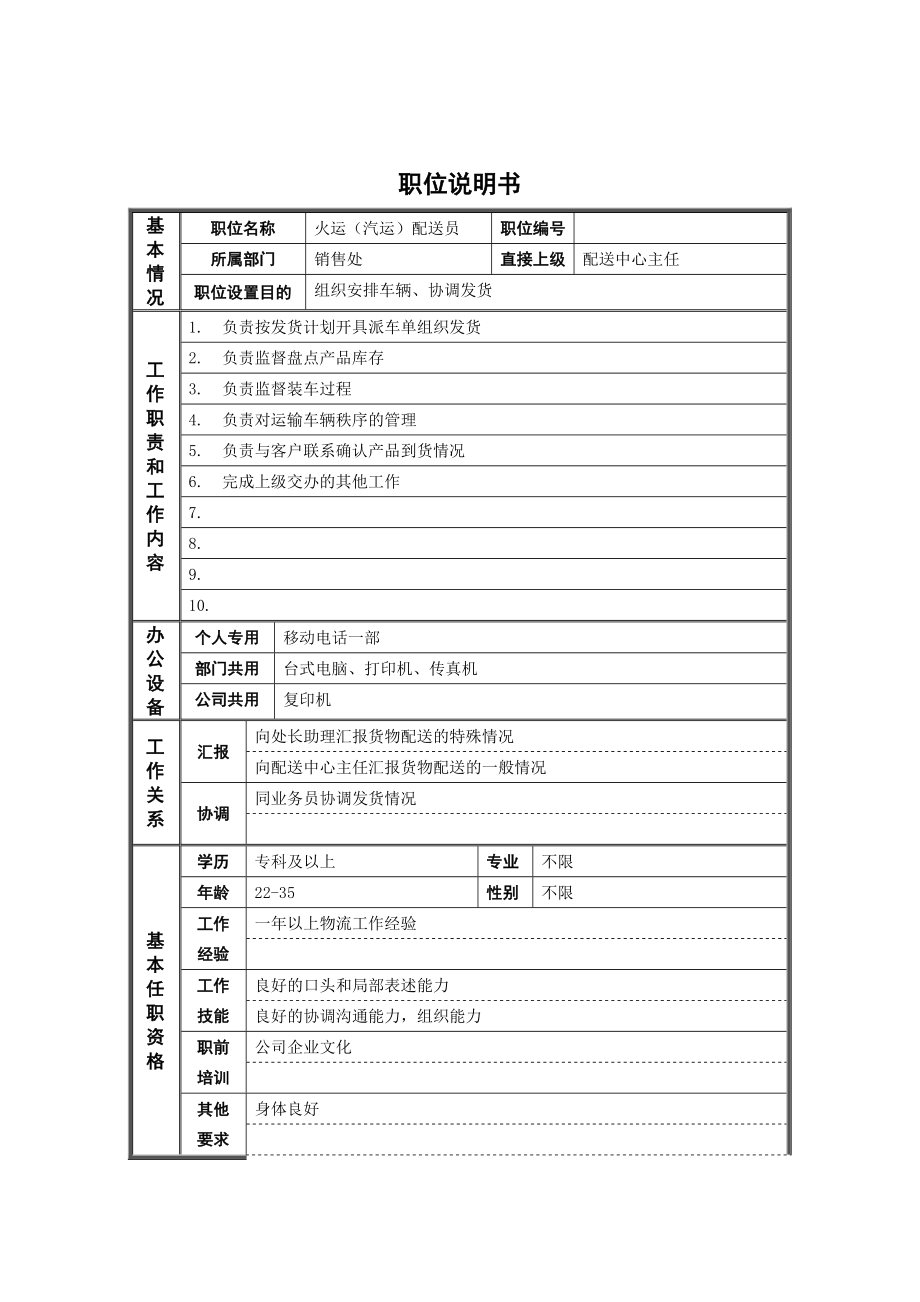 火运配送员岗位说明书_第1页