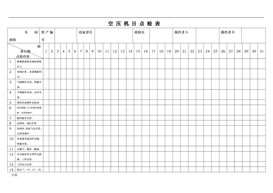 设备点检表编19种设备_第1页