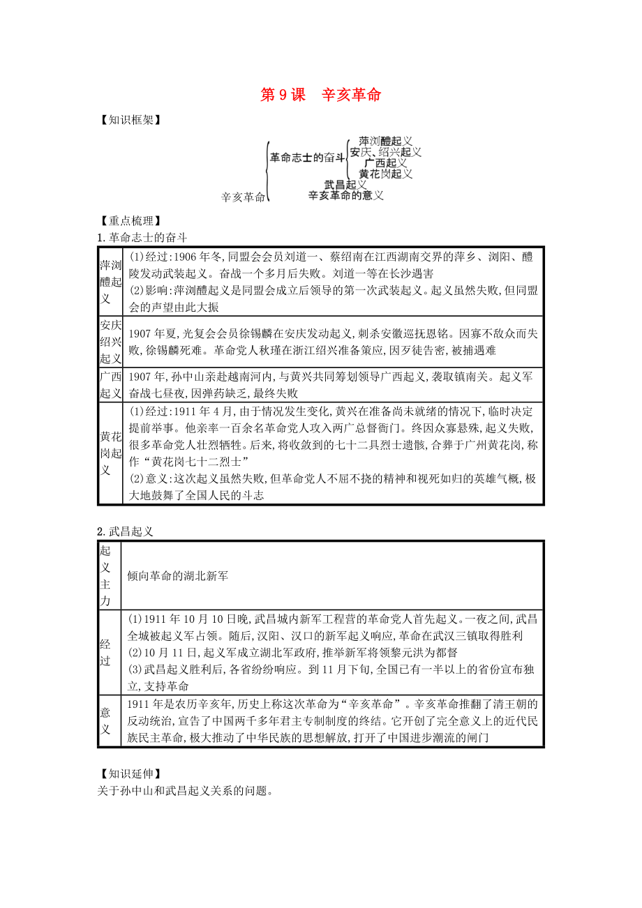 八年级历史上册第三单元资产阶级民主革命与中华民国的建立第9课辛亥革命知识点新人教版_第1页