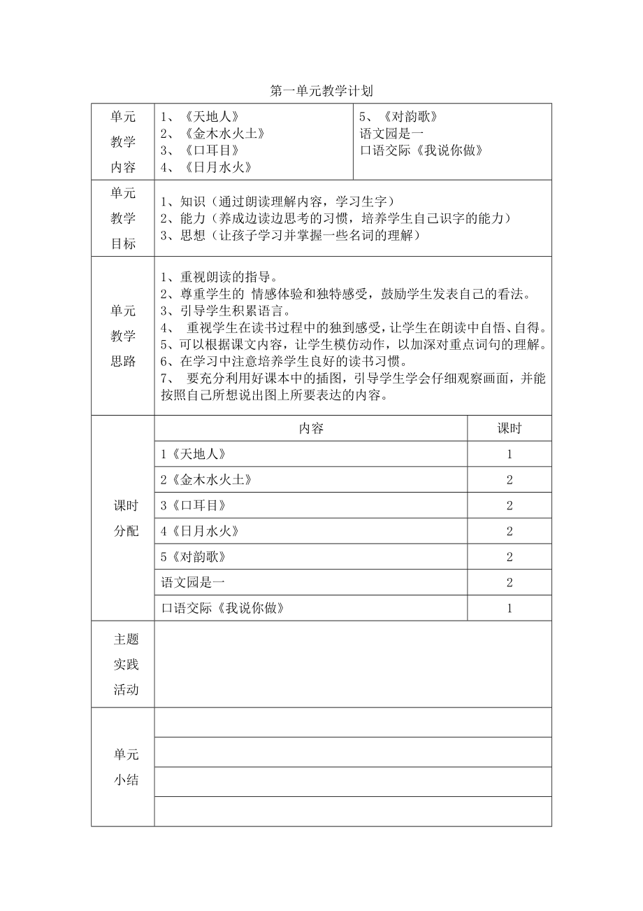 一年级第一课天地人教案_第1页