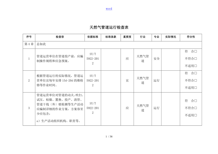 天然气管道运行检查表_第1页