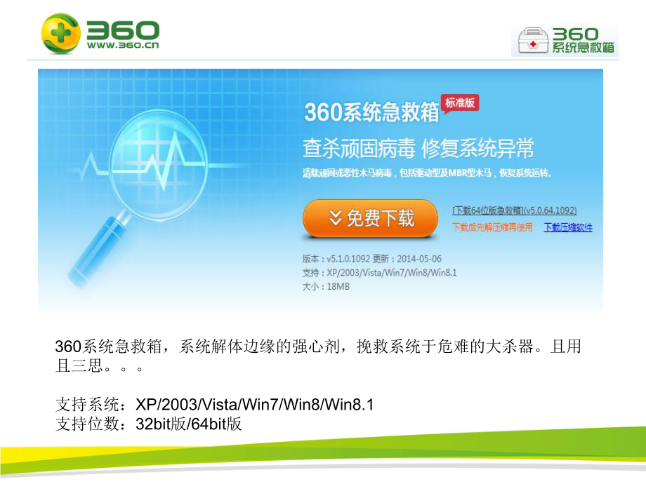 360系统急救箱ppt课件_第1页