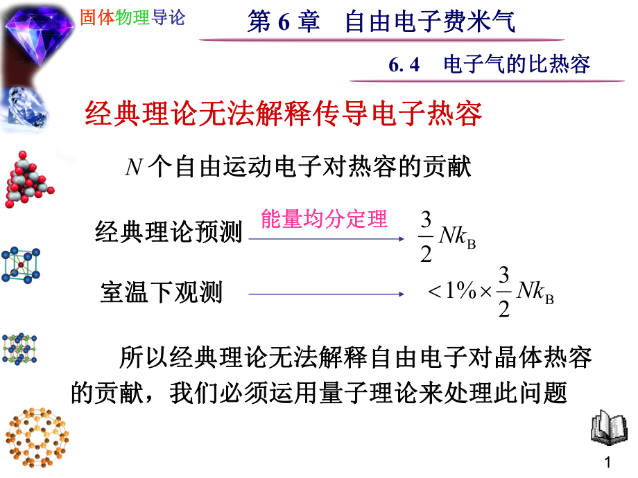 《电子气的比热容》PPT课件_第1页
