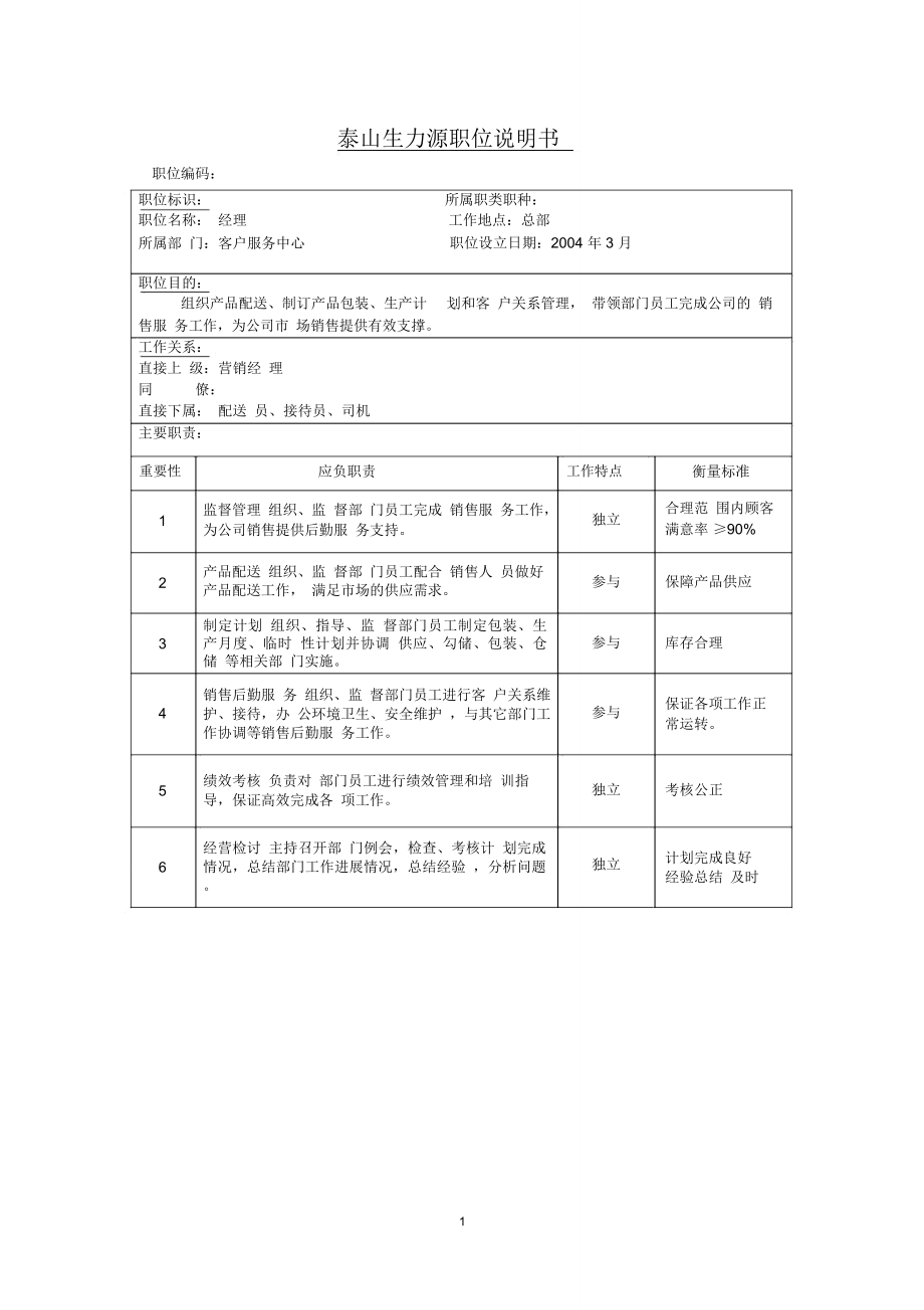 泰山生力源职位说明书_第1页