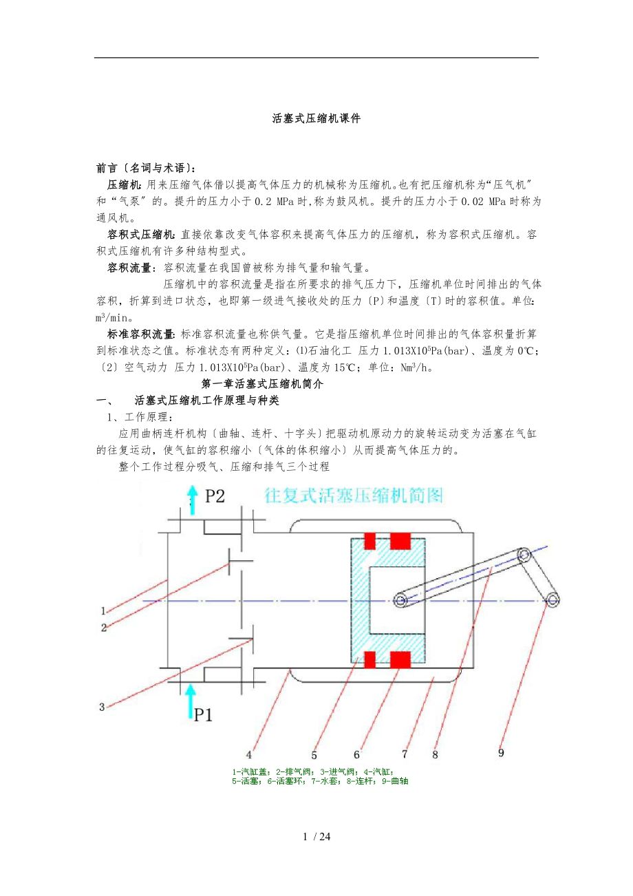 往复式压缩机维护与维修_第1页