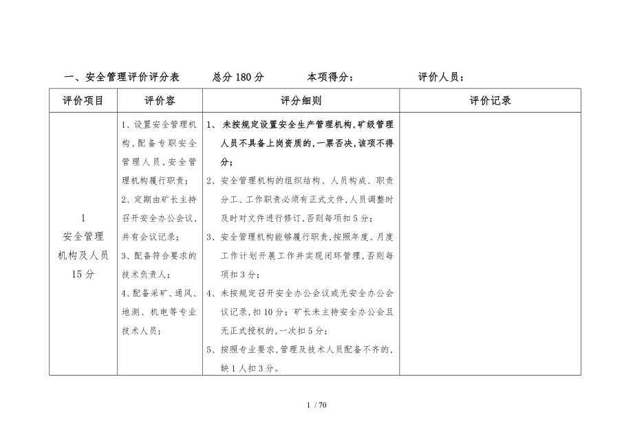 原相煤矿安全性评价评分表_第1页