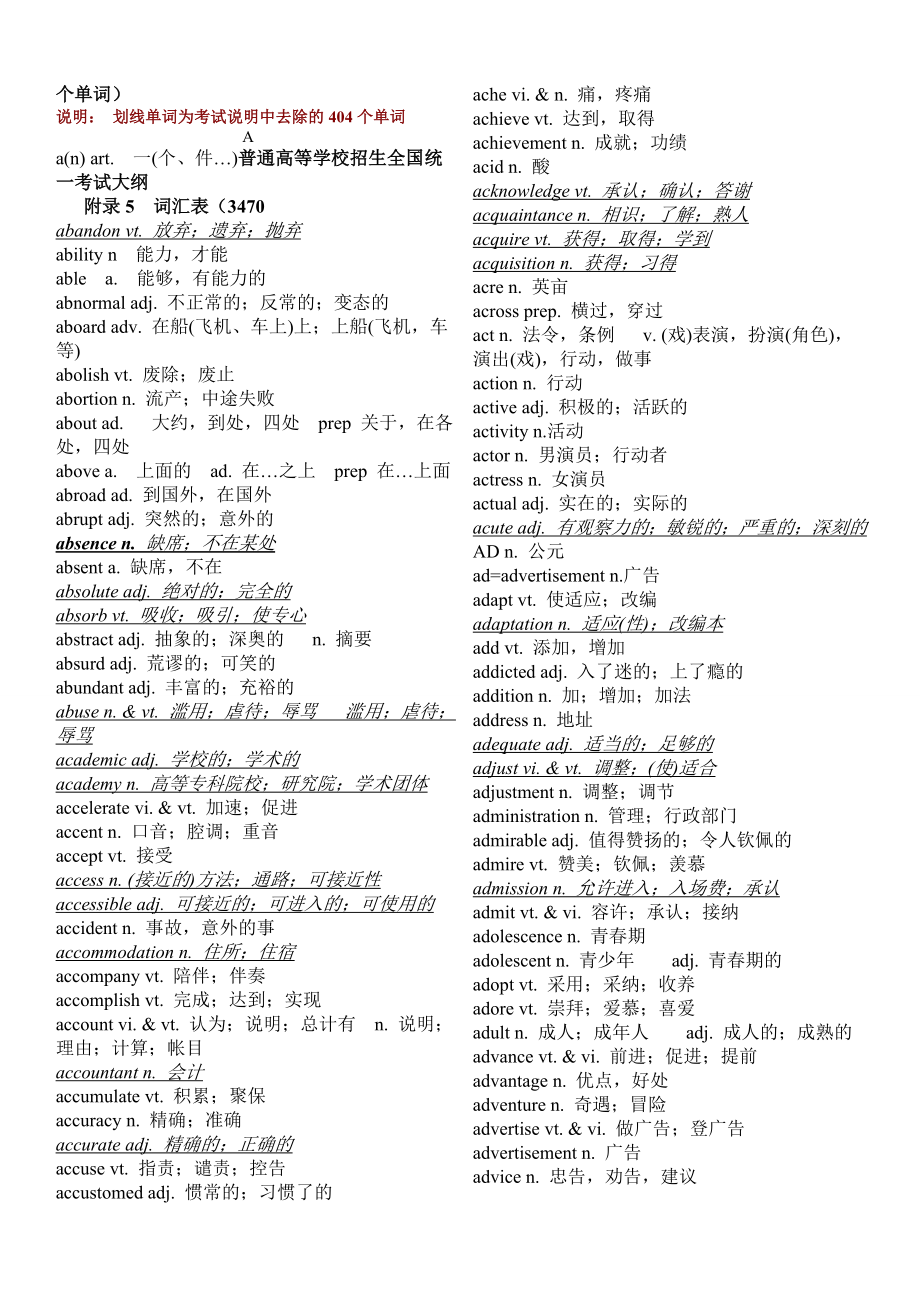 考纲里的所有词汇_第1页