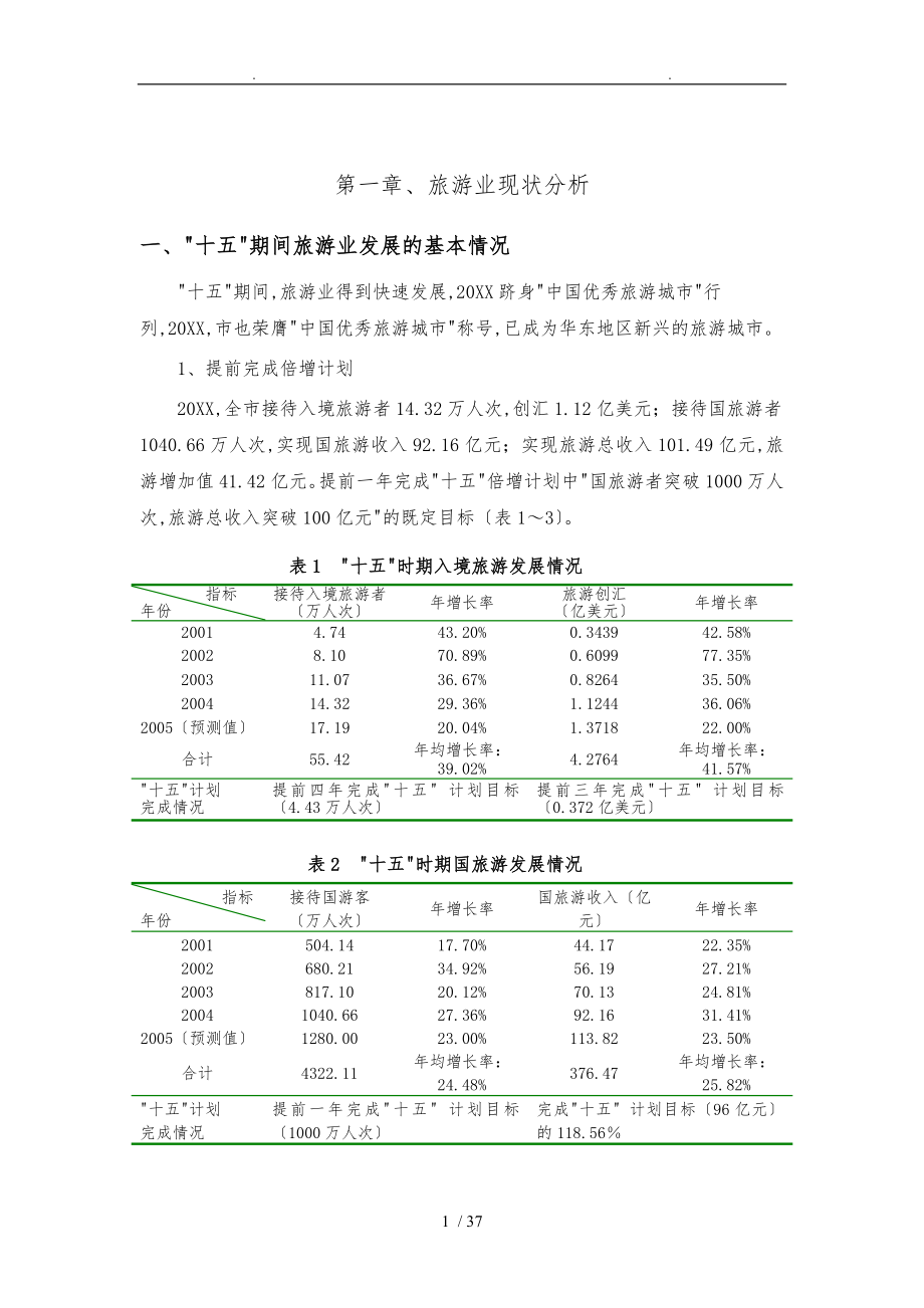 常州旅游“十一五”规划_第1页