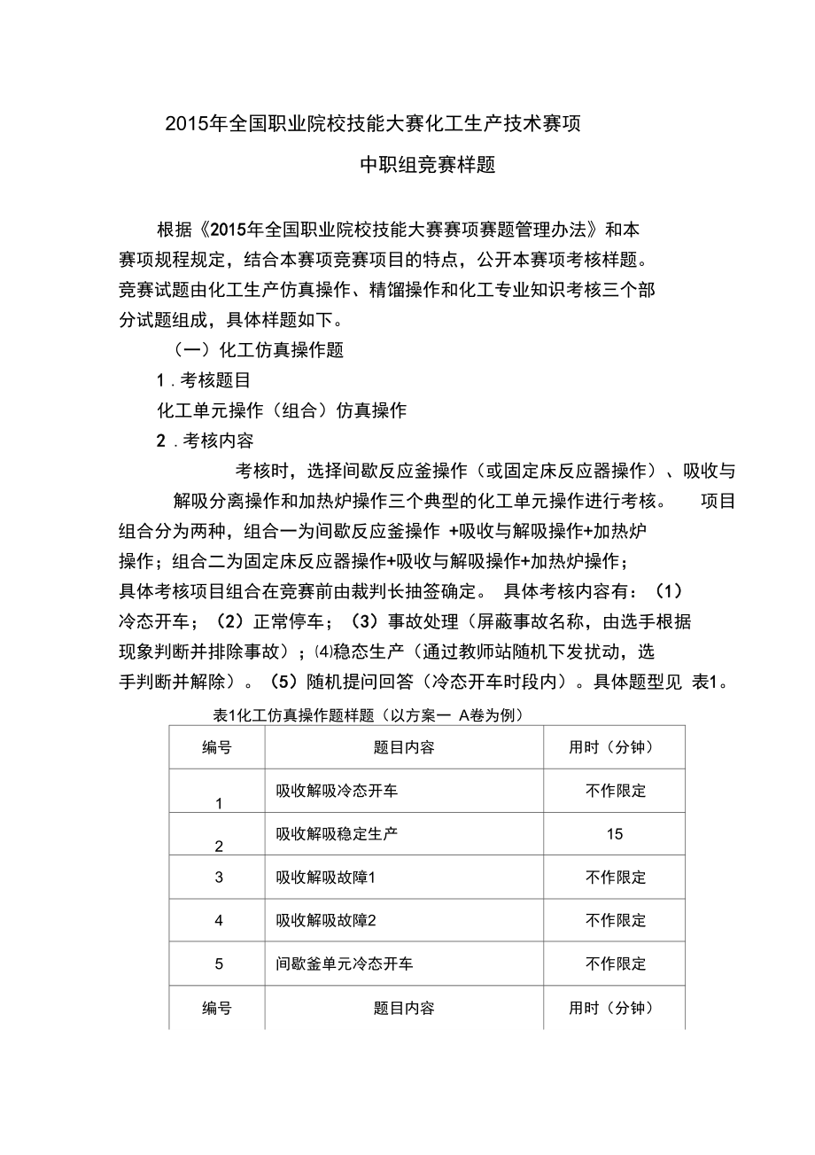 GZ0化工生产技术中职组竞赛样题_第1页