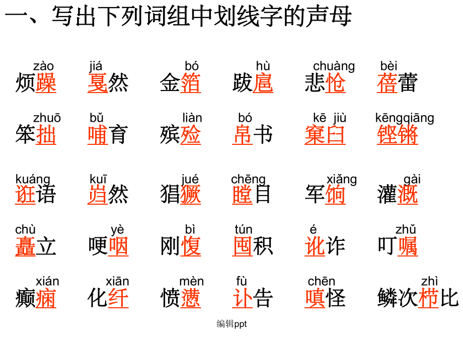 普通话训练声母辩证平翘舌1_第1页