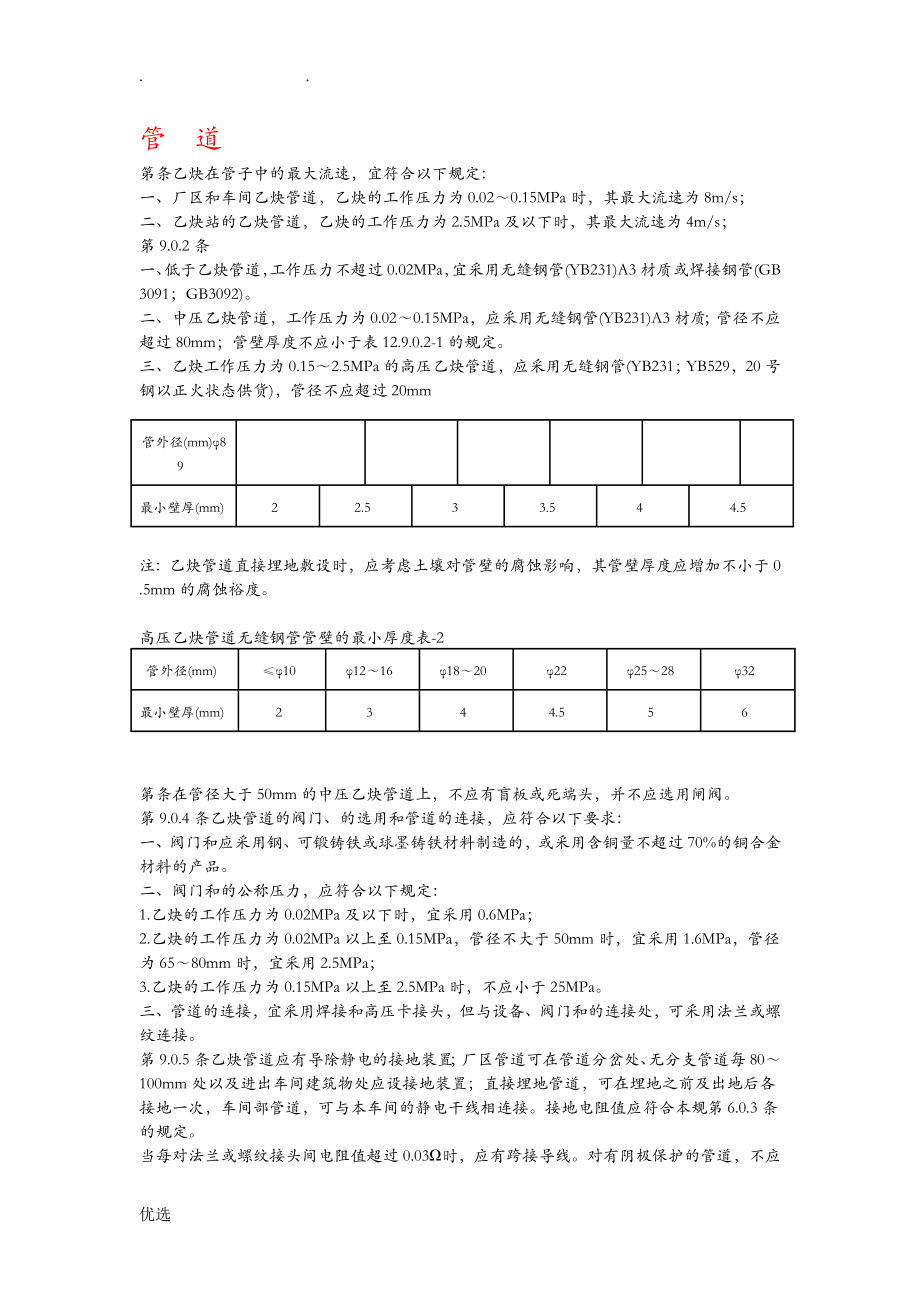 乙炔管道规范_第1页