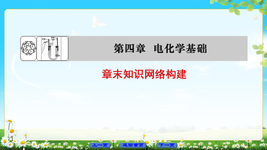 1718版第4章章末知识网络构建_第1页