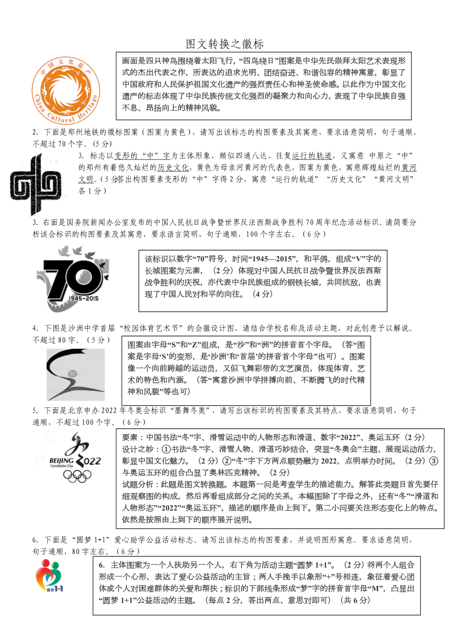 徽标题大汇集_第1页