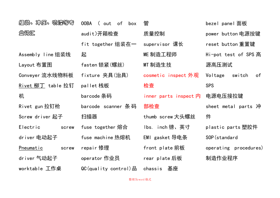 与机械有关英语单词Word版_第1页