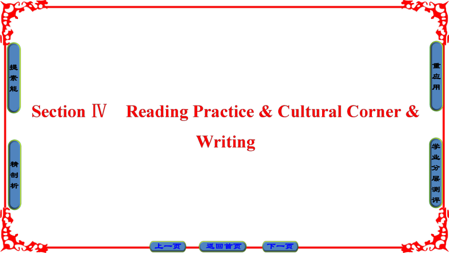 外研版英语选修9课件Unit1SectionReadingPracticeCulturalCornerWriting_第1页
