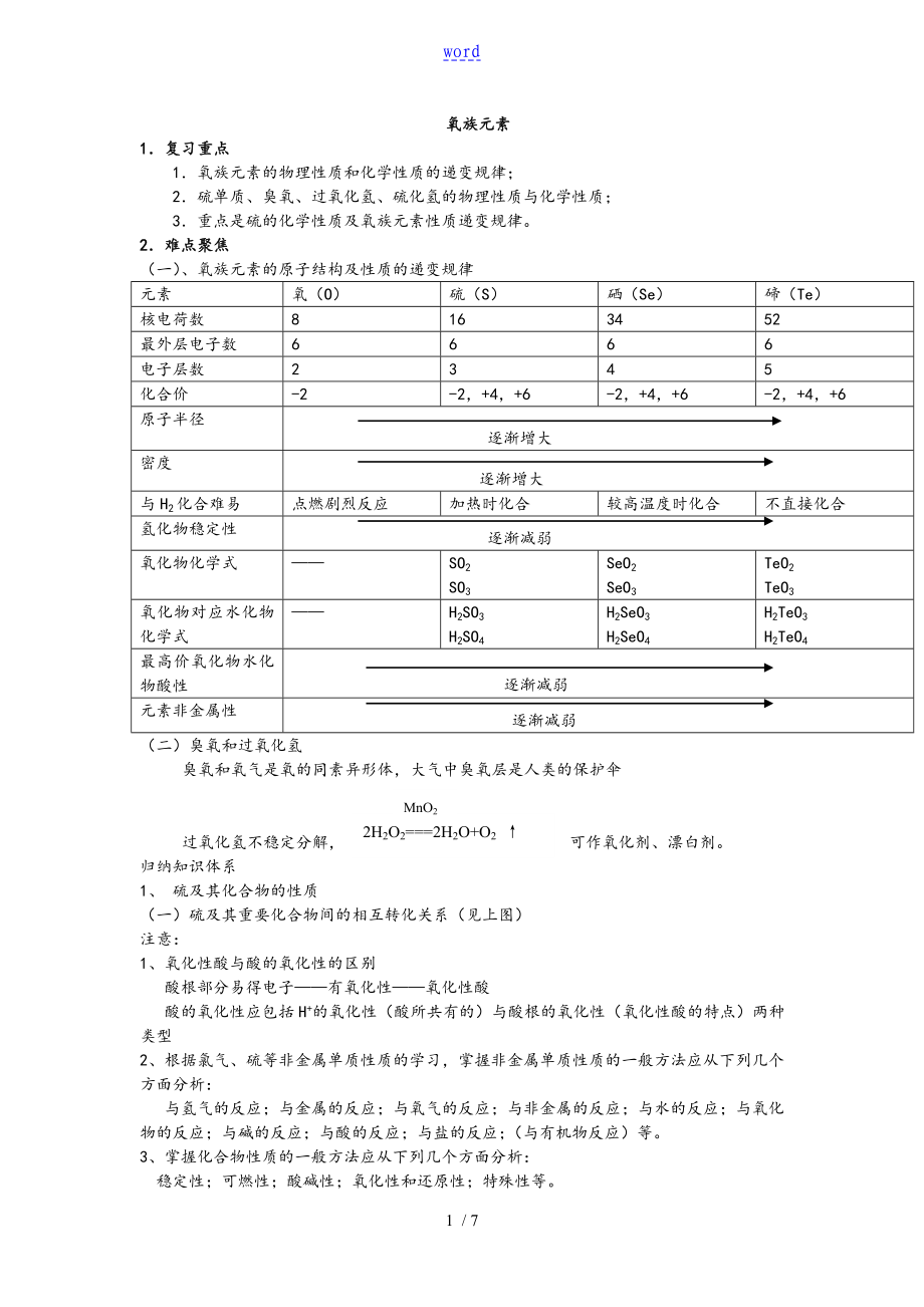 氧族元素归纳_第1页