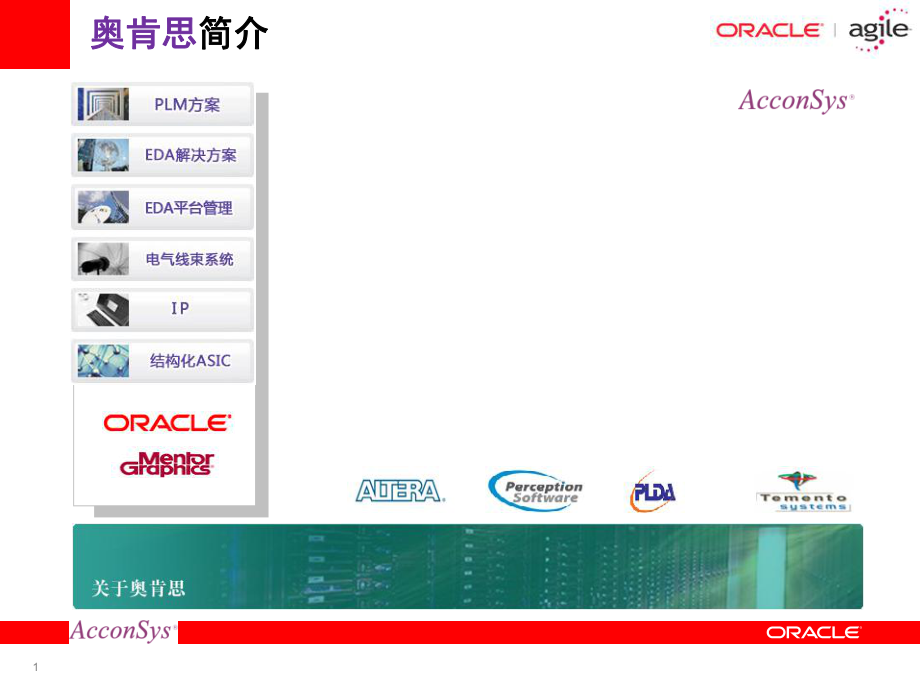ORACLEPLM管理方案_第1页